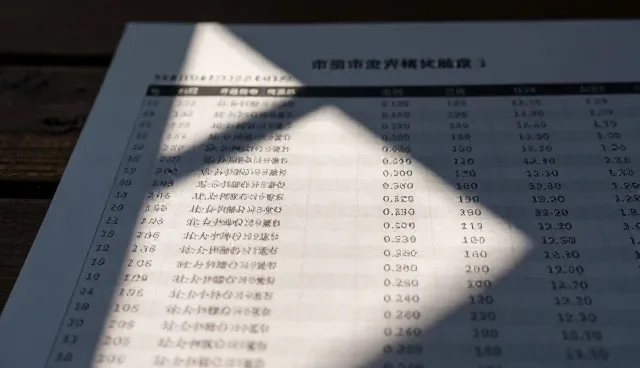 网站自助建站:供应链协同中的新机遇